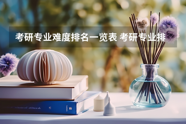 考研专业难度排名一览表 考研专业排名是啥 专业考研难度排行榜